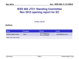 IEEE 802.11-15/1285r0 Nov 2015 Meeting Summary