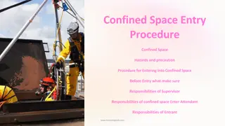 Essential Confined Space Entry Procedures and Hazards Precautions