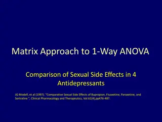 Approach to One-Way ANOVA Comparison of Antidepressants' Sexual Side Effects