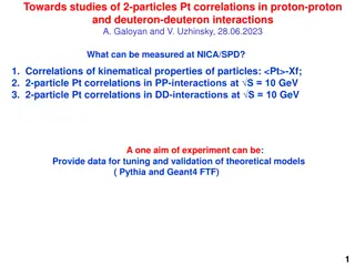 Particle Pt Correlations in Proton-Proton and Deuteron-Deuteron Interactions