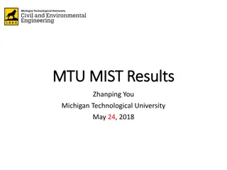 Mix Design Results and Discussion for Asphalt Testing