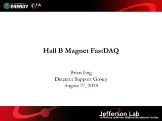 Hall B Magnet FastDAQ Support Group Overview