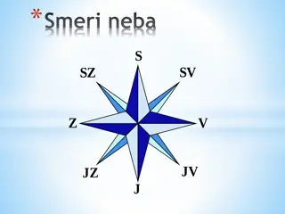 Understanding Cardinal Directions and Celestial Orientation