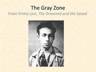 Primo Levi's Insights on Life Inside Concentration Camps