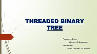 Understand Threaded Binary Trees for Efficient Data Storage