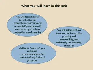 Understanding Soil Properties and Impacts on Agriculture