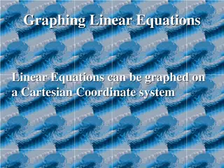 Understand Graphing Linear Equations on Cartesian Coordinate System