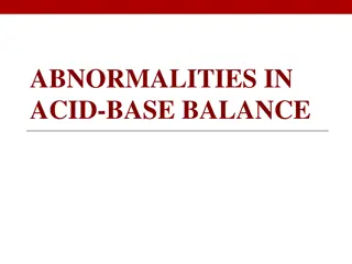 Understanding Acid-Base Balance Disorders and Management