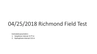 Richmond Field Test - Shot Data Visualizations