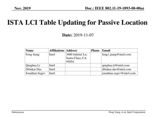 Passive Location Table Update Solutions Discussion