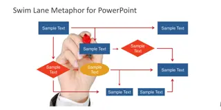 Empower Your Presentation with Swim Lane Metaphor in PowerPoint