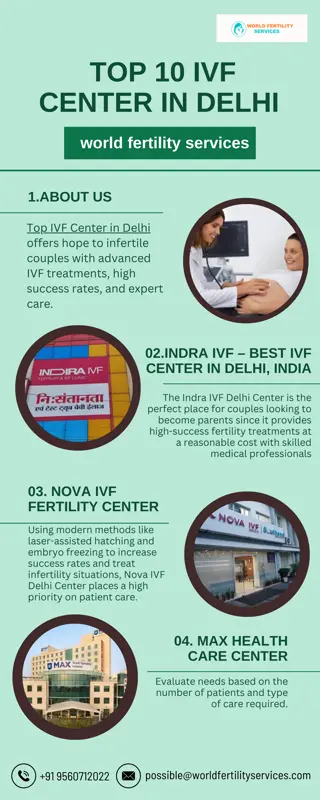 Top Ten IVF Center in Delhi | World Fertility Services
