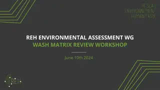 Enhancing Environmental Assessment & Mitigation in Humanitarian Workshops