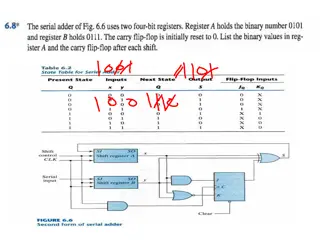 Understanding Mealy and Moore Models in Digital Design