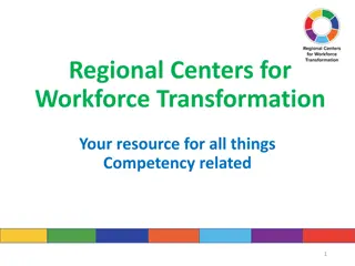 Transforming Language for Inclusive Workplaces