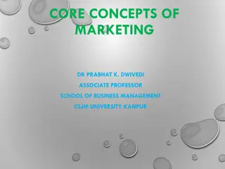 Core Concepts of Marketing Dr. Prabhat K. Dwivedi - Insights and Visuals