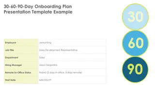 Employee Sales Development Onboarding Plan for Success