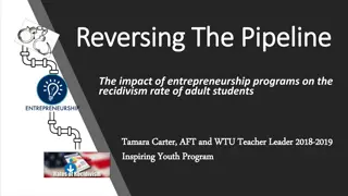 Impact of Entrepreneurship Programs on Adult Recidivism Rates