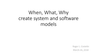 Creating System and Software Models: When, What, Why