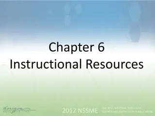 Instructional Resources and Materials for Mathematics Classes