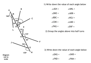 Angle Values and Groupings in Diagrams