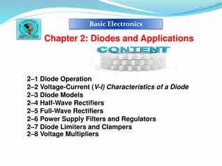 Understanding Diodes: Operations, Characteristics, and Applications