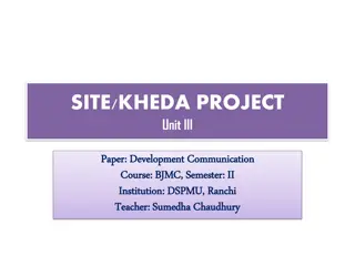 Kheda Development Communication Projects - Impact on Rural Communities