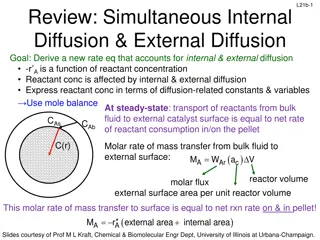 Understanding Internal and External Diffusion in Chemical Reactions