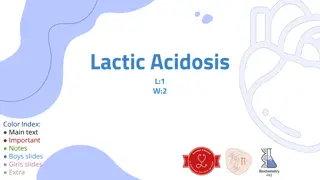 Understanding Lactic Acidosis in Metabolic Acid-Base Disorders