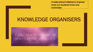 Effective Implementation of Knowledge Organisers for Student Learning