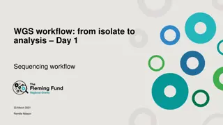Whole Genome Sequencing Workflow for Isolate Analysis and Sequencing - March 22, 2021