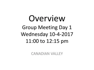 Effective Communication Strategies for Group Collaboration in Canadian Valley