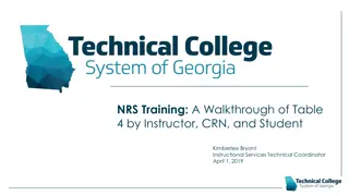 Impact of Data Review and Quality Monitoring in Educational Programs