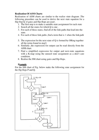 Understanding Designing Sequential Circuits with ASM Charts
