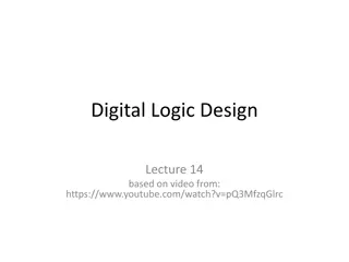 Digital Logic Design Lecture 14 Agenda and Prime Implicants Overview