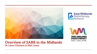 SABR Overview in Midlands: Sites, Contacts, and Highlights