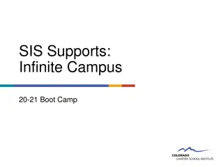 Support Steps for Infinite Campus and SIS Resources