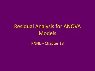 Residual Analysis for ANOVA Models Chapter 18 KNNL