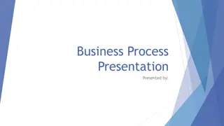 Effective Business Process Management Presentation