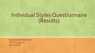 University of Baltimore Individual Styles Questionnaire Results