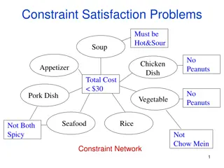 Constraint Satisfaction Problems and CSP Formal Definition