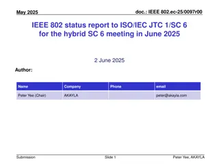 IEEE 802 Standards Report for Hybrid SC-6 Meeting June 2025