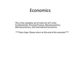 Complete Economics Notes: Fundamentals, Personal Finance, Microeconomics, Macroeconomics, International Economics