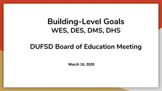 School Attendance and Math Instruction Improvement Goals