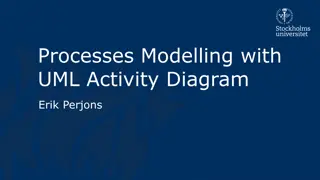 Business Process Modelling with UML Activity Diagrams