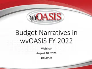 Streamlining Budget Narratives Submission Process in wvOASIS FY 2022