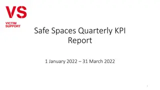 Safe Spaces Quarterly KPI Report Overview