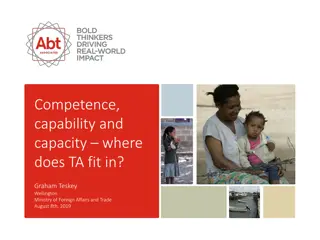 Understanding the Role of Technical Assistance in Development Programs