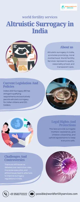 Altruistic Surrogacy  in India |  World Fertility Services