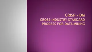 Understanding CRISP-DM: Cross-Industry Data Mining Standard Process